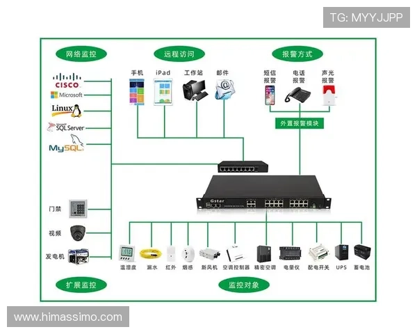 SA视讯登录入口用户隐私保护措施全面介绍确保个人信息安全