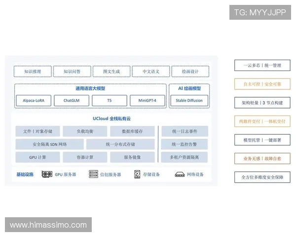 凯发体育平台安全保障措施与用户隐私保护方案