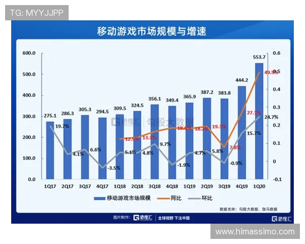凯发娱乐中国：如何选择最适合自己的线上娱乐平台与游戏类型