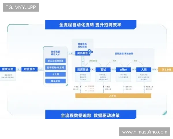 了解凯发线上平台客服电话的多种联系方式与高效沟通技巧