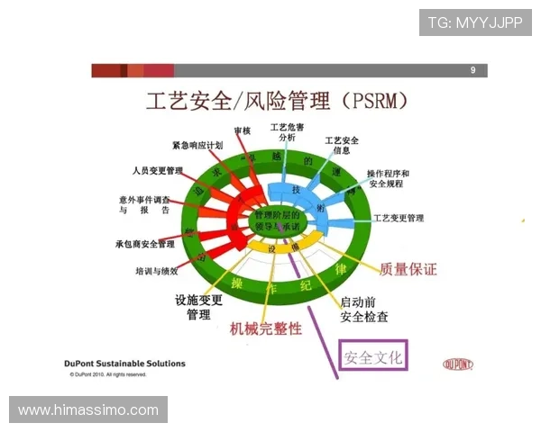 凯发旗舰游戏安全保障措施全面介绍确保玩家账号信息安全无忧