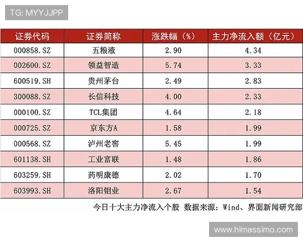 凯发竞咪百家乐如何选择优质游戏平台，保障游戏公平与资金安全